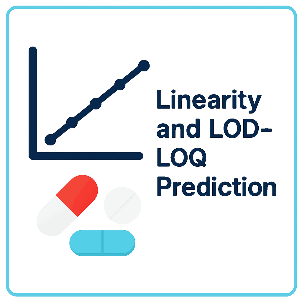 Method Validation Dashboard